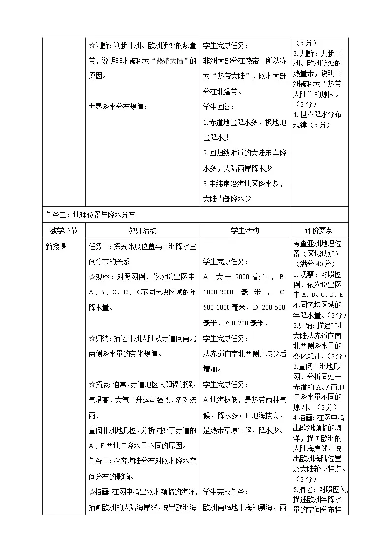 主题学习 探究大洲地理位置与自然要素的关系 核心素养教学设计2025-2026学年商务星球版七年级地理下册第3页