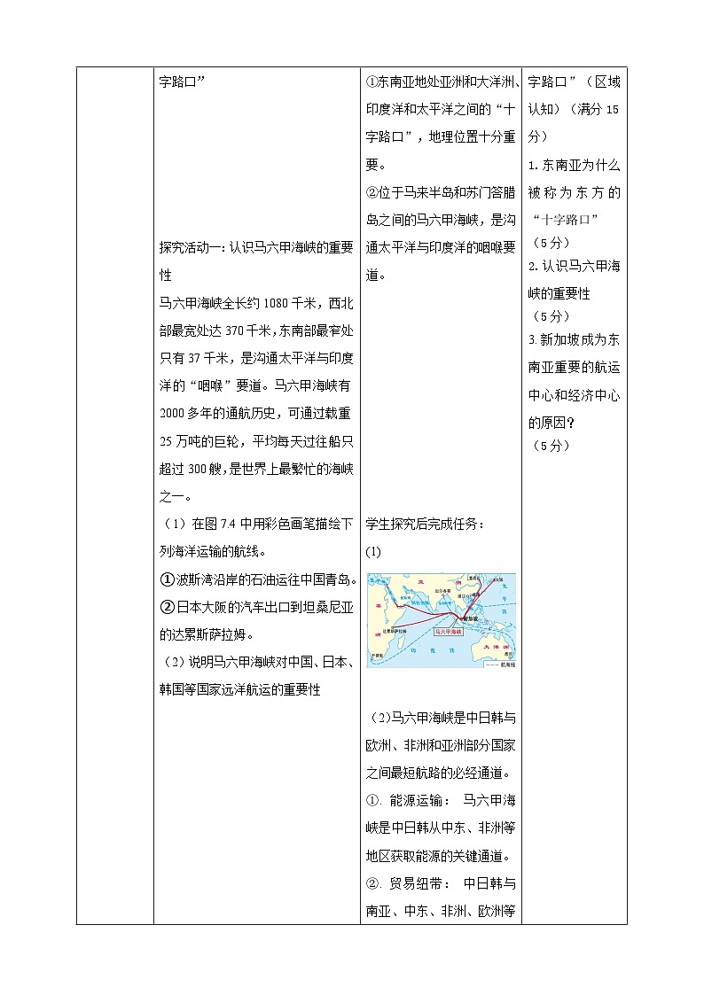 7.1东南亚 教学设计2025-2026学年商务星球版七年级地理下册第3页