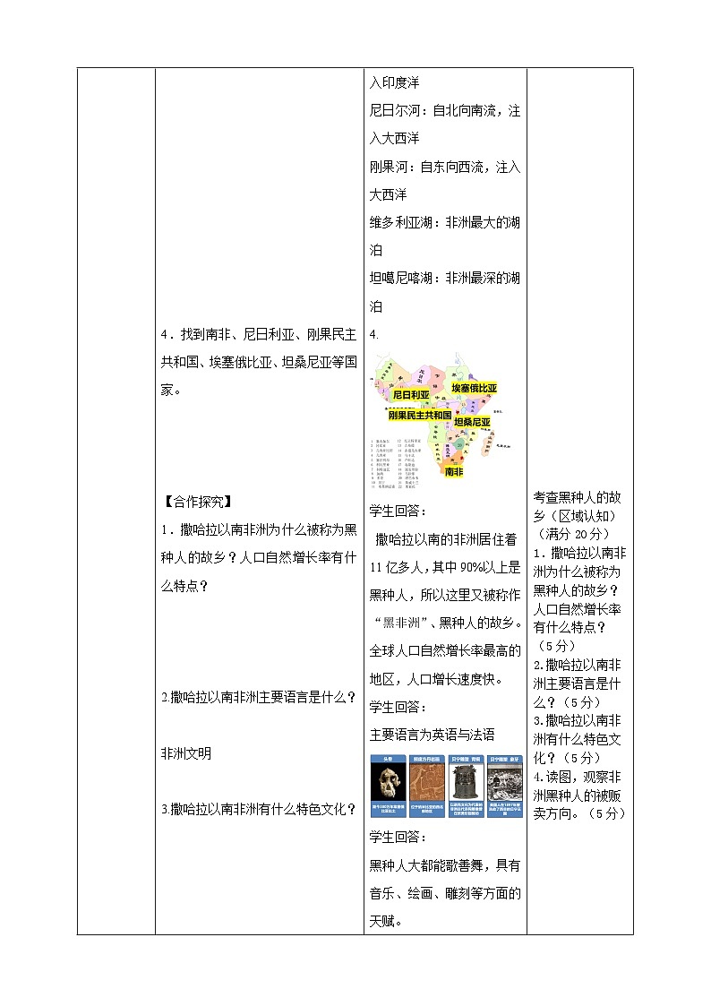 第七章认识区域 7.4撒哈拉以南非洲 教学设计 2025-2026学年商务星球版七年级地理下册第3页