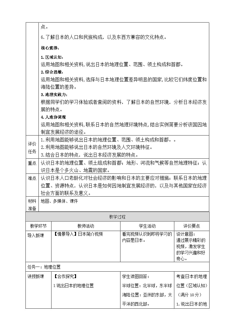 8.1日本 教学设计2025-2026学年商务星球版七年级地理下册第2页