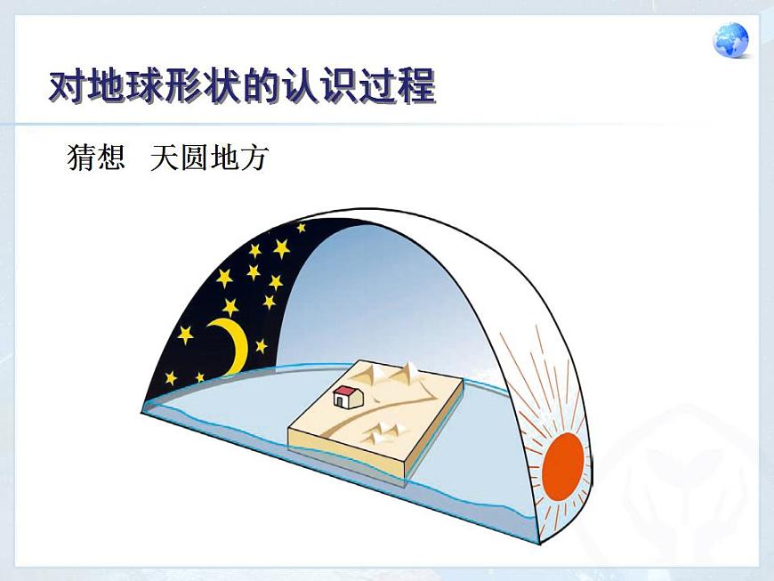 第1章 第1節(jié) 地球和地球儀 課件第4頁