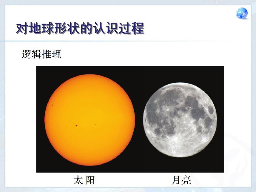第1章 第1節(jié) 地球和地球儀 課件第5頁