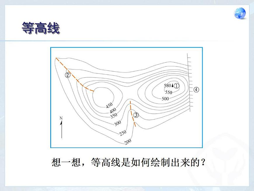 第1章 第4節(jié) 地形圖的判讀 課件第4頁(yè)