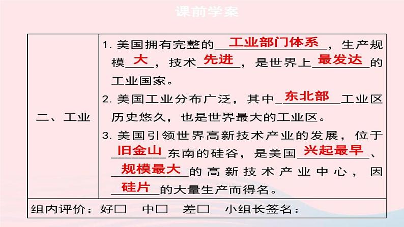 9.1《美国》课件第4页