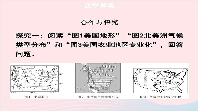 9.1《美国》课件第5页