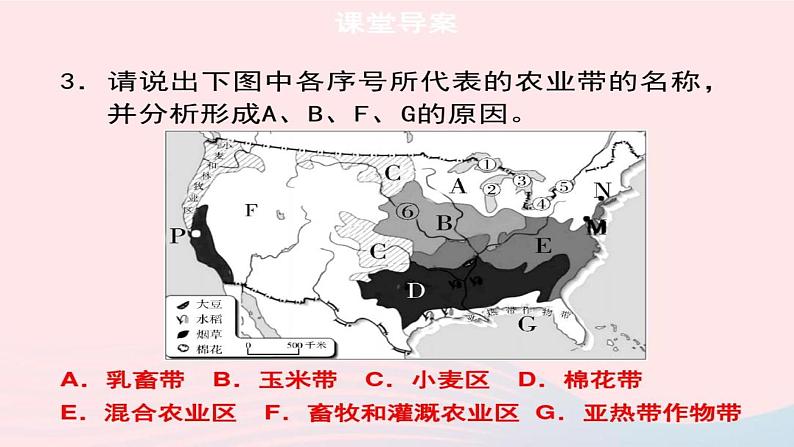 9.1《美国》课件第7页