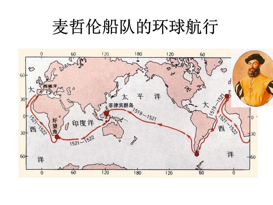 人教版七年級地理上冊-第一章第一節(jié)-地球和地球儀（共26張PPT）第4頁