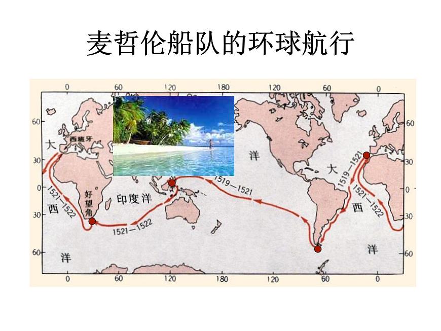 人教版七年級地理上冊-第一章第一節(jié)-地球和地球儀（共26張PPT）第6頁