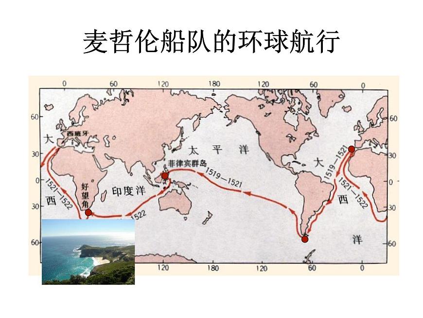人教版七年級地理上冊-第一章第一節(jié)-地球和地球儀（共26張PPT）第7頁