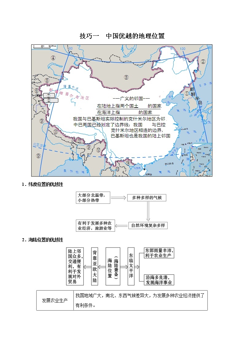 2020年中考地理考前冲刺(二)中国地理概况 试卷01