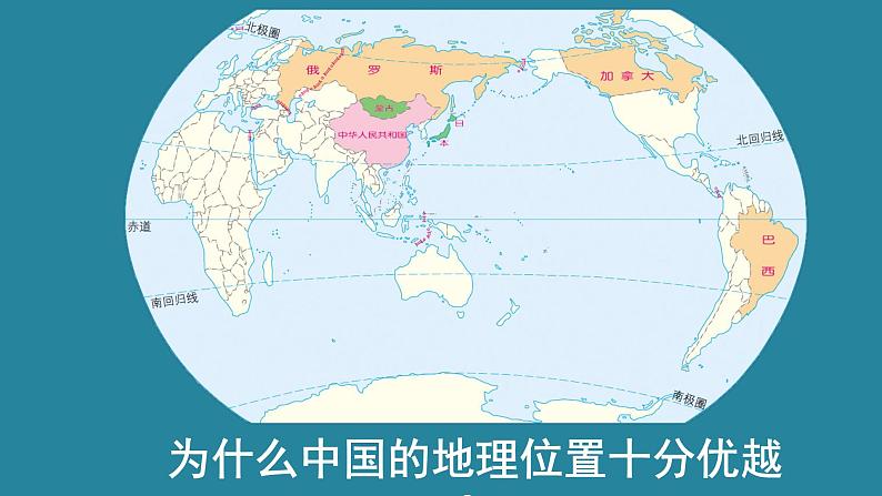 人教版七年级上册地理第一章第一节 与同学们谈地理(共19张PPT)07