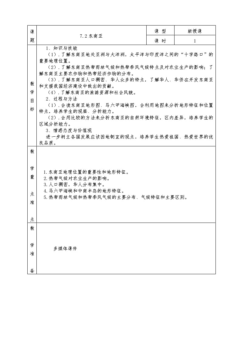 人教版七年級(jí)下冊(cè)地理全冊(cè)教案7.2 東南亞第1頁(yè)