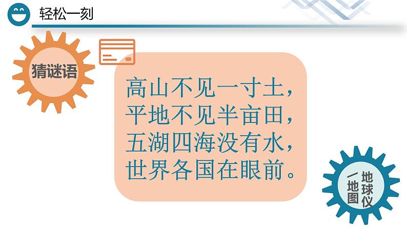 人教版七年级上册地理第一章第三节地图的阅读(共28张PPT)03