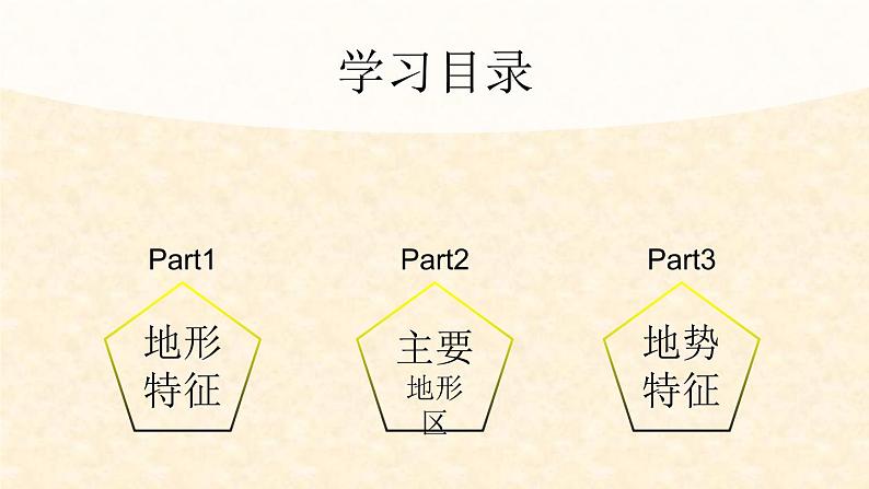 人教版地理八年级上册第二章第一节地形和地势(共52页PPT)04
