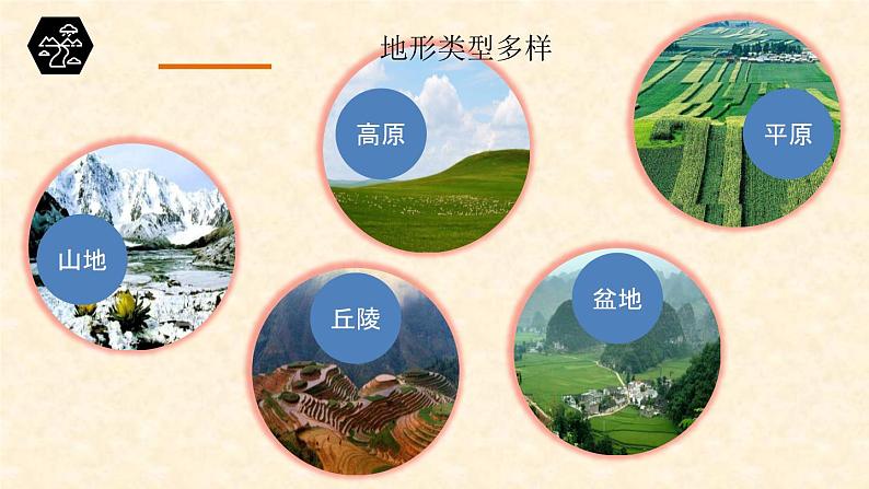 人教版地理八年级上册第二章第一节地形和地势(共52页PPT)06