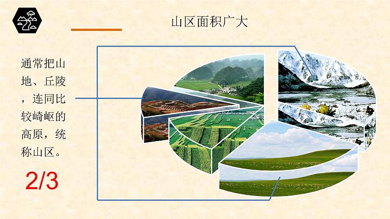 人教版地理八年级上册第二章第一节地形和地势(共52页PPT)08