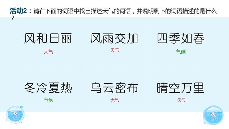人教版地理七年级上册第三章第一节多变的天气(共18张PPT)06