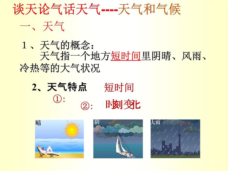 人教版地理七年級上冊第三章第一節(jié)多變的天氣（共23張PPT）第3頁