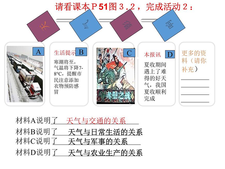 人教版地理七年級上冊第三章第一節(jié)多變的天氣（共23張PPT）第8頁