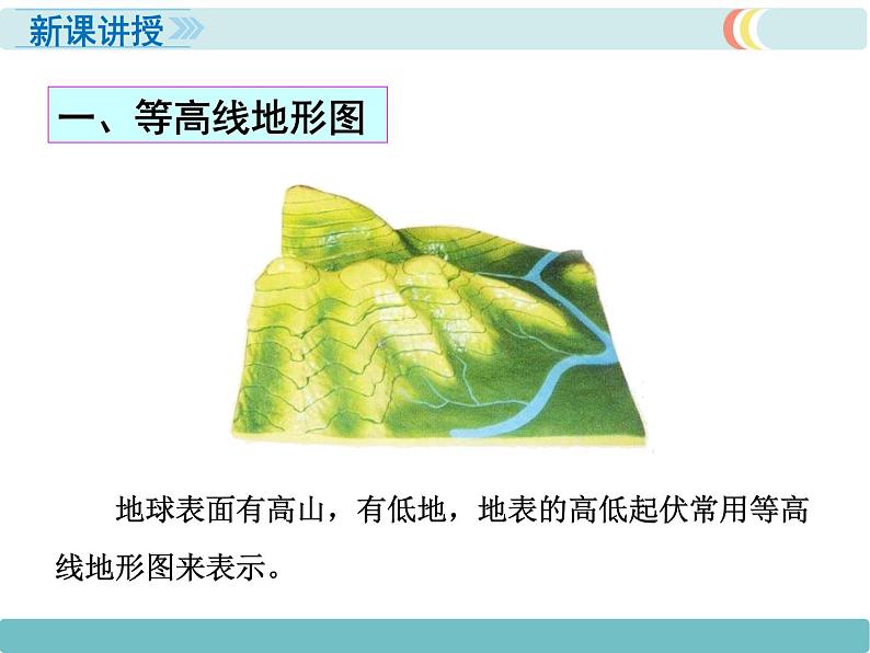 第一章 第四节 地形图的判读 精品课件第6页