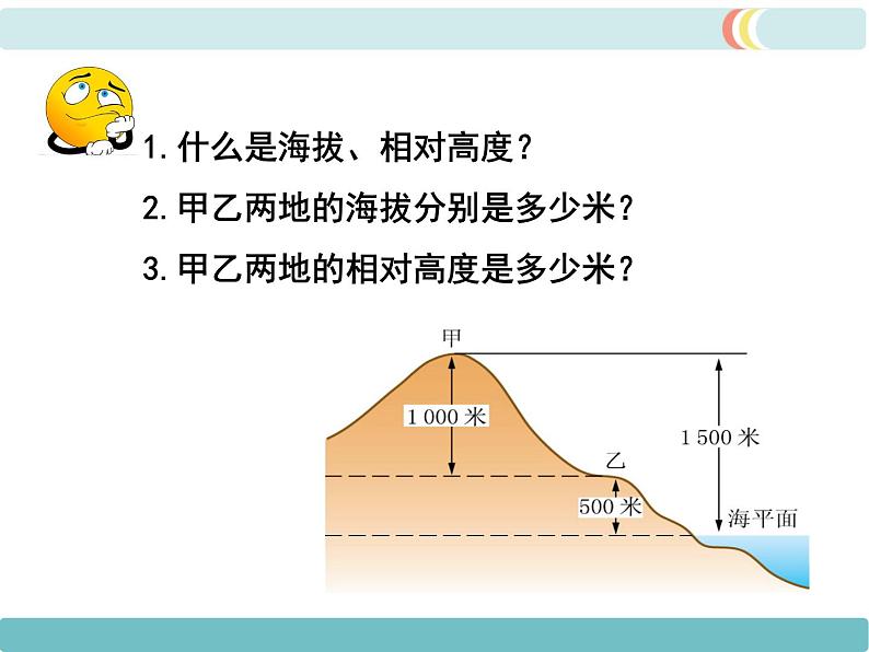 第一章 第四节 地形图的判读 精品课件第7页