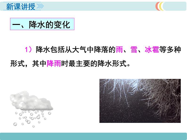 第三章 第三节 降水的变化与分布 精品课件03