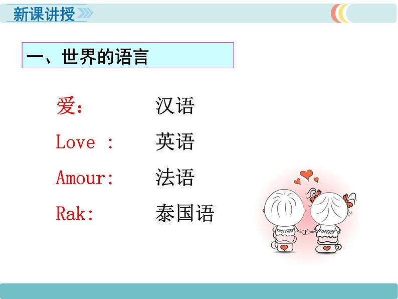 第四章 第二节 世界的语言和宗教 精品课件05