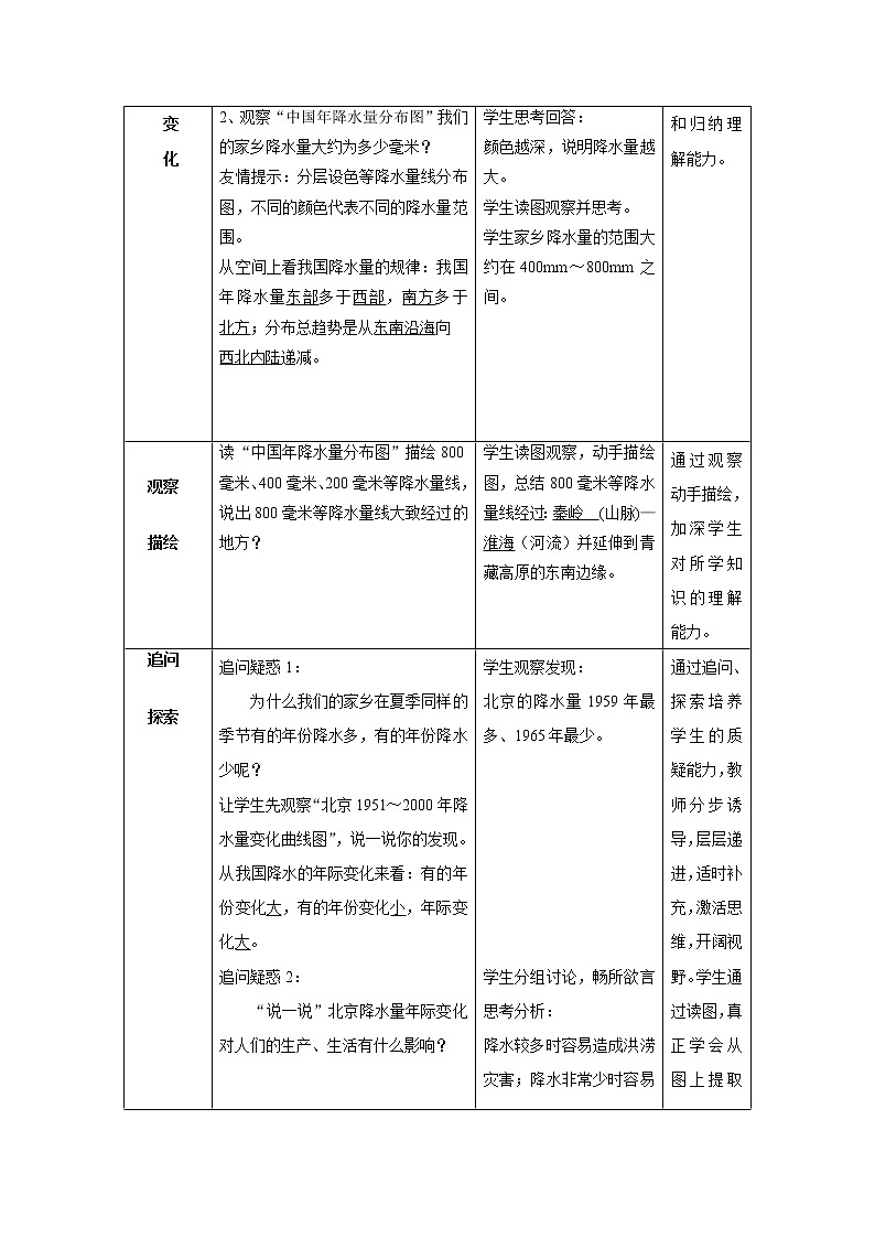 第二章 中国的自然环境 第二节 气候 第2课时 东西干湿差异显著 精品教案02
