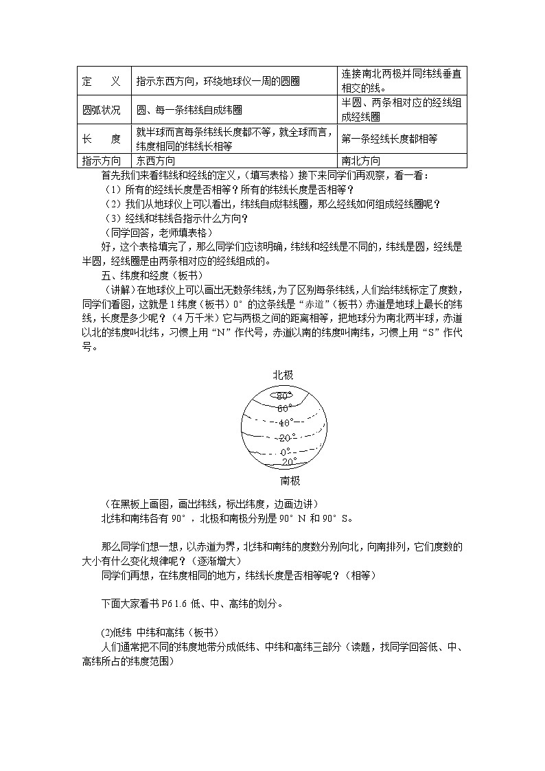 第一章 第一節(jié)  地球和地球儀 精品教案第2頁