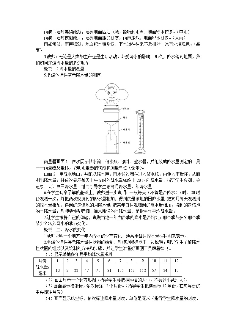 人教版（新课标）七年级地理上册第三章 第三节 降水的变化与分布 教案02