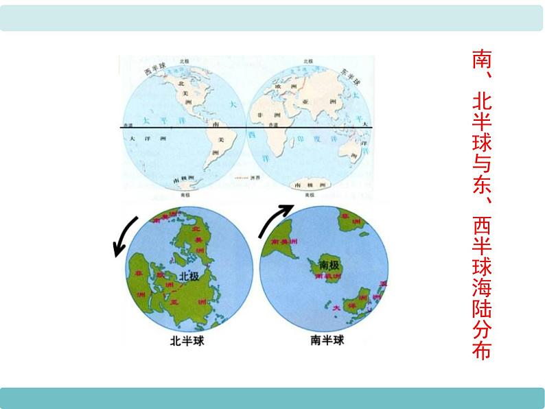 2第二节《世界的海陆分布》课件第4页