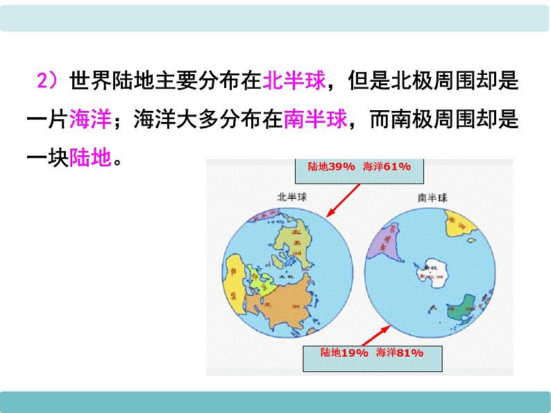 2第二节《世界的海陆分布》课件第7页