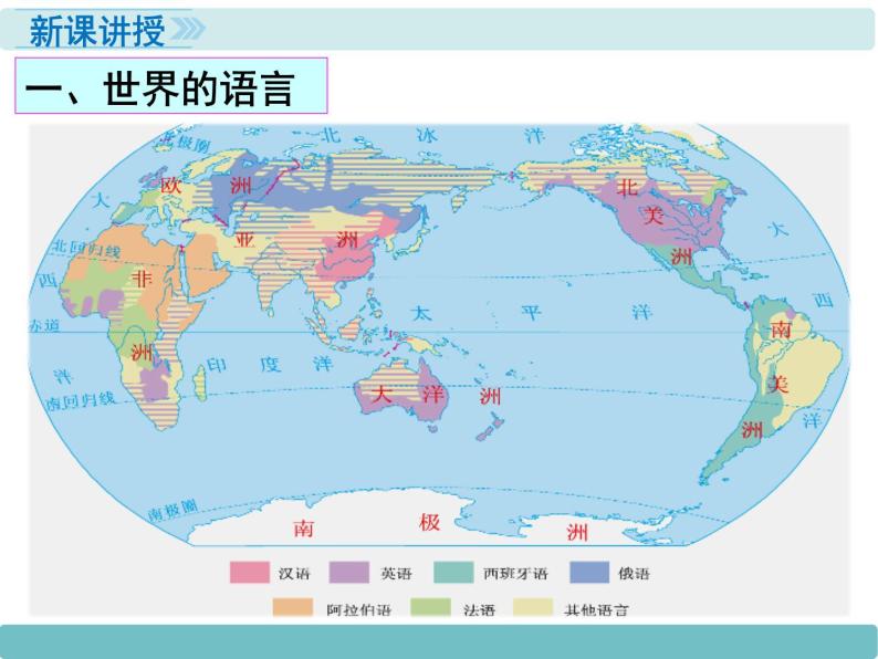 3第三节《世界的语言与宗教》课件03