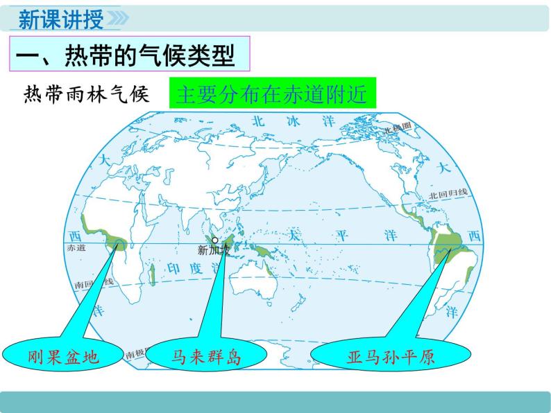 4第四节《世界主要气候类型》课件03