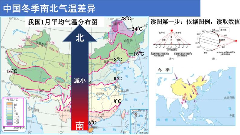 2.2《中国的气候》第1课时 气候复杂多样（一）课件03