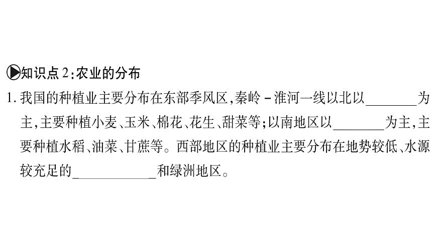 第1節(jié)  因地制宜發(fā)展農(nóng)業(yè)第1課時(shí)第3頁(yè)