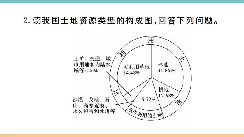 湘教版地理八年级上册期末习题训练:第三章《中国的自然资源》03