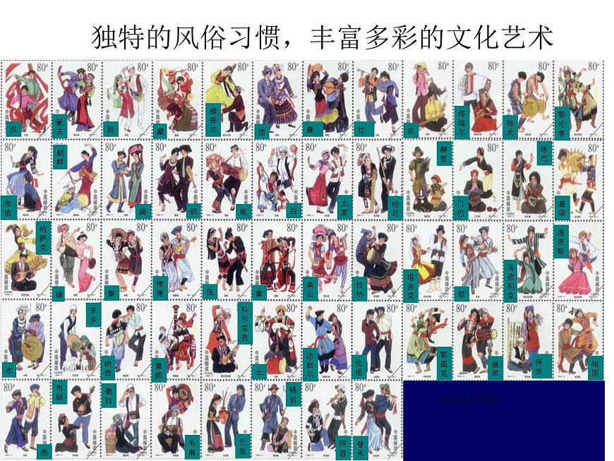 1.3多民族的大家庭共32張PPT第3頁(yè)