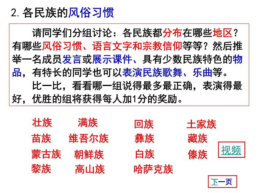 1.3多民族的大家庭共32張PPT第5頁(yè)