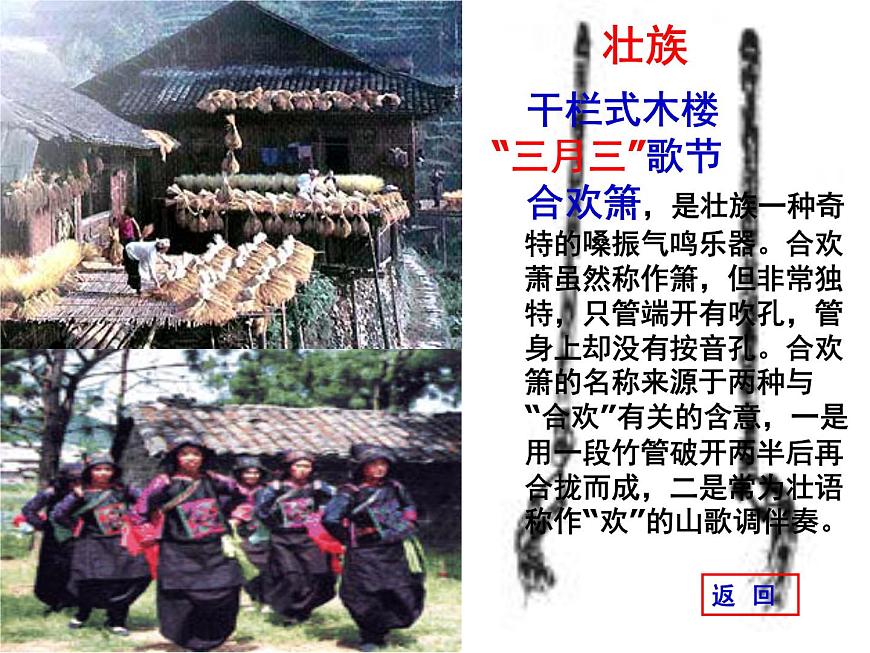 1.3多民族的大家庭共32張PPT第6頁(yè)