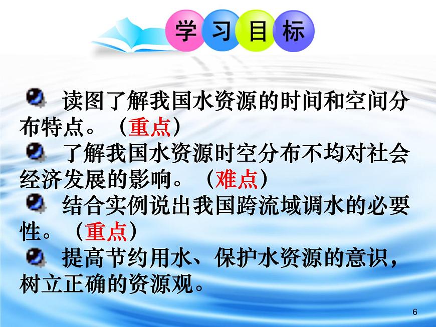 3.2節(jié)約與保護水資源共37張PPT第6頁