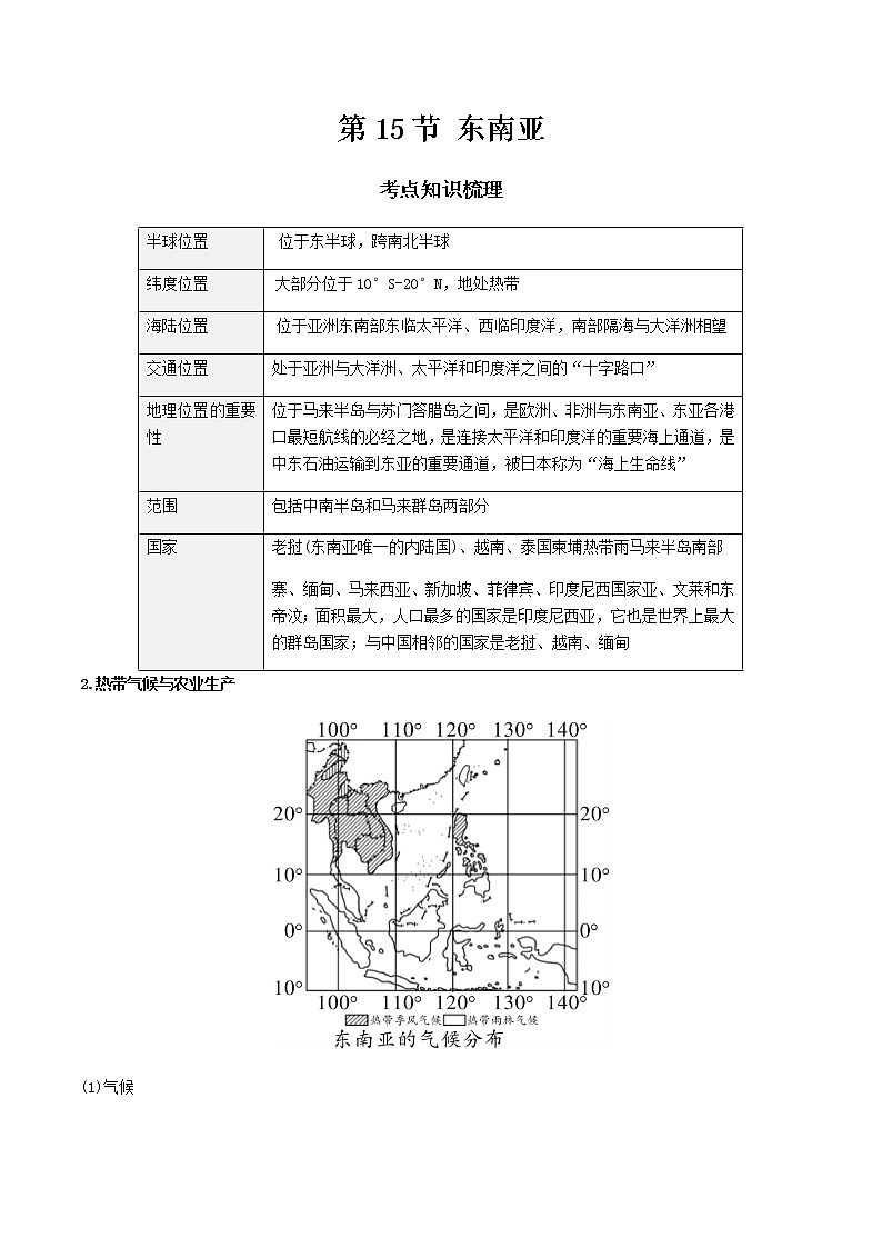 2021年人教版中考地理一轮复习 考点梳理+真题回顾 15 东南亚01