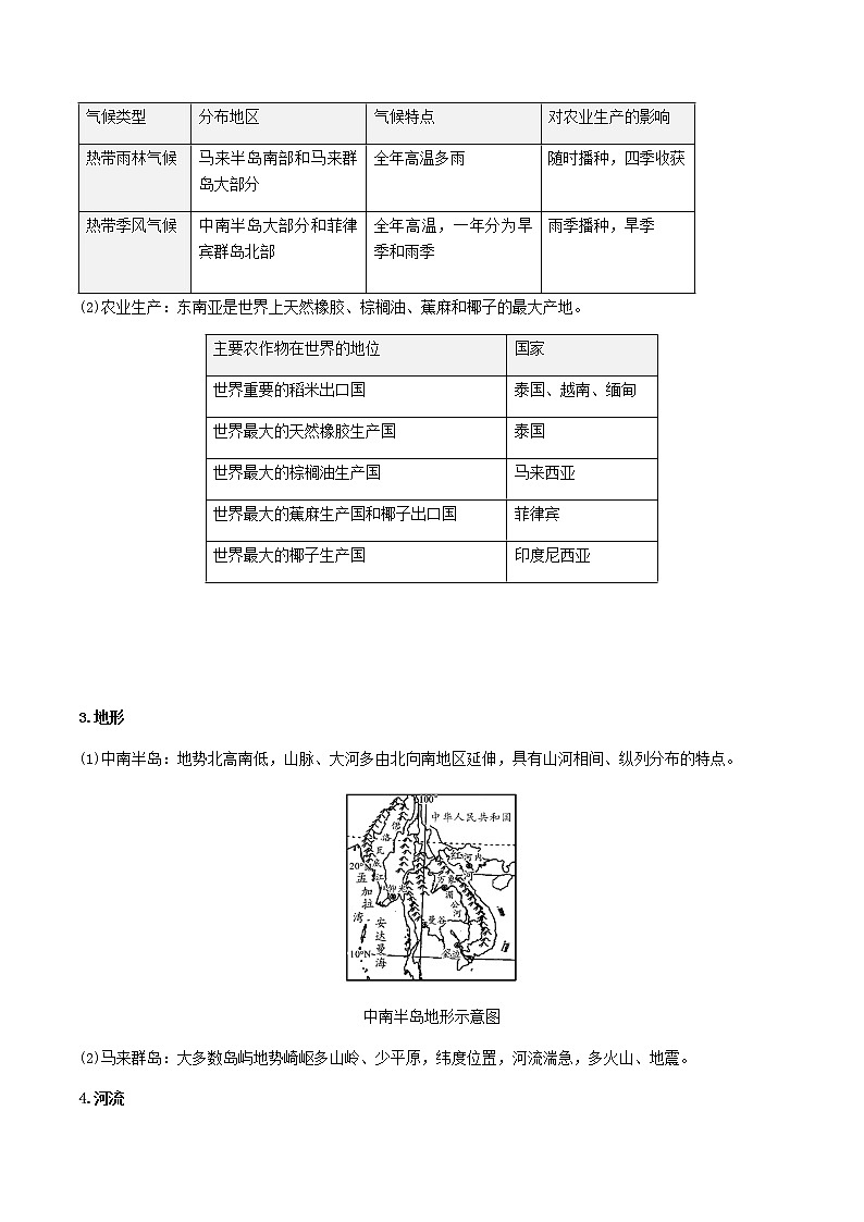 2021年人教版中考地理一轮复习 考点梳理+真题回顾 15 东南亚02