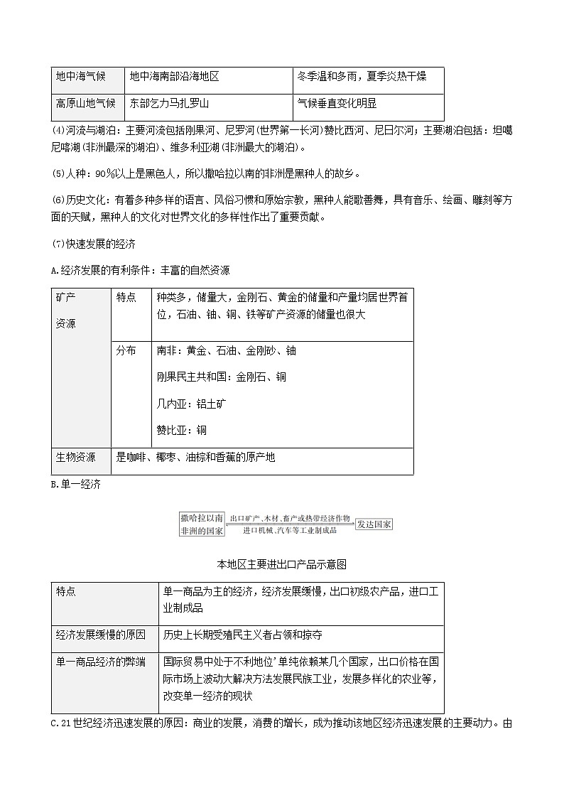 2021年人教版中考地理一輪復(fù)習(xí) 考點(diǎn)梳理+真題回顧  18 撒哈拉以南非洲第3頁(yè)