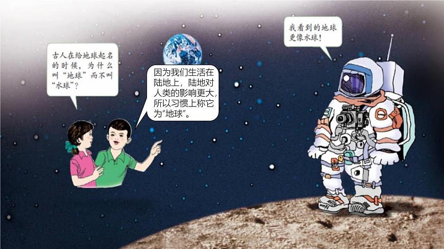 人教版 七年級上冊 第二章 第一節(jié) 大洲和大洋共47張ppt第3頁