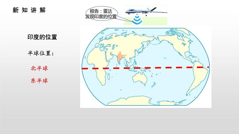 7.3印度(课件)第5页