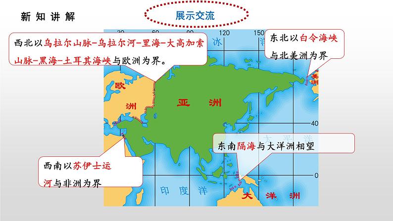 6.1位置和范围(课件)第7页