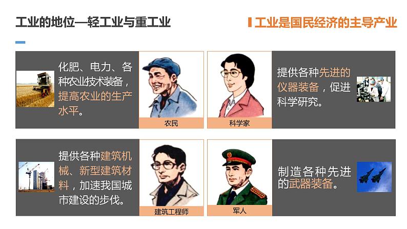 人教版地理八年级上册课件 4.3 工业07