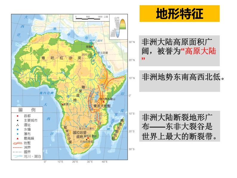 东半球其他的国家和地区复习 课件03