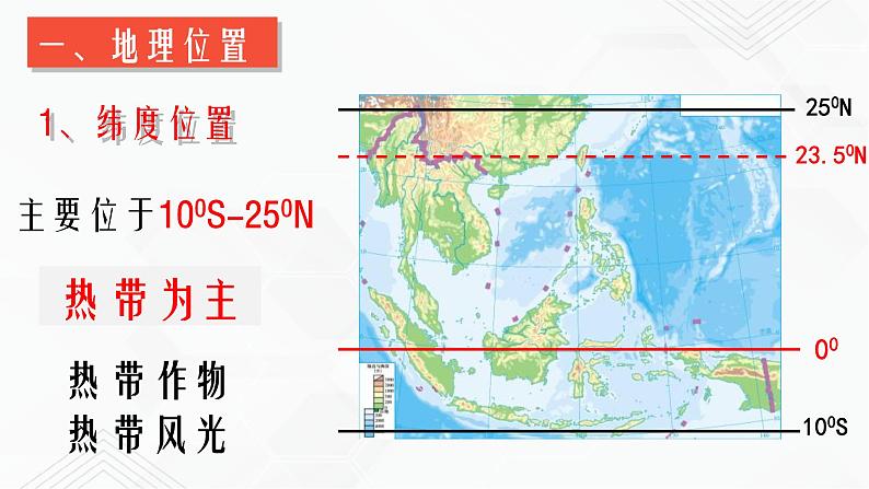 商务星球版地理七年级下册东南亚(第1课时)同步课件05